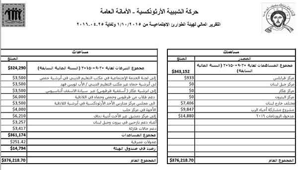 takrir-hay2a250416-1